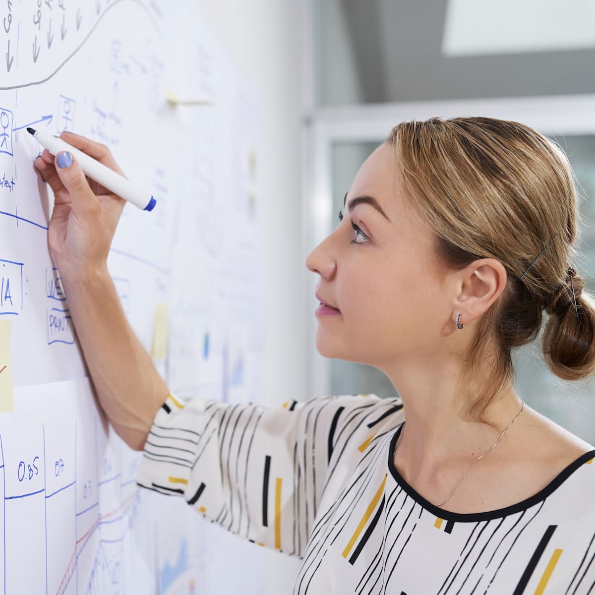 Både til lederne og specialisterne