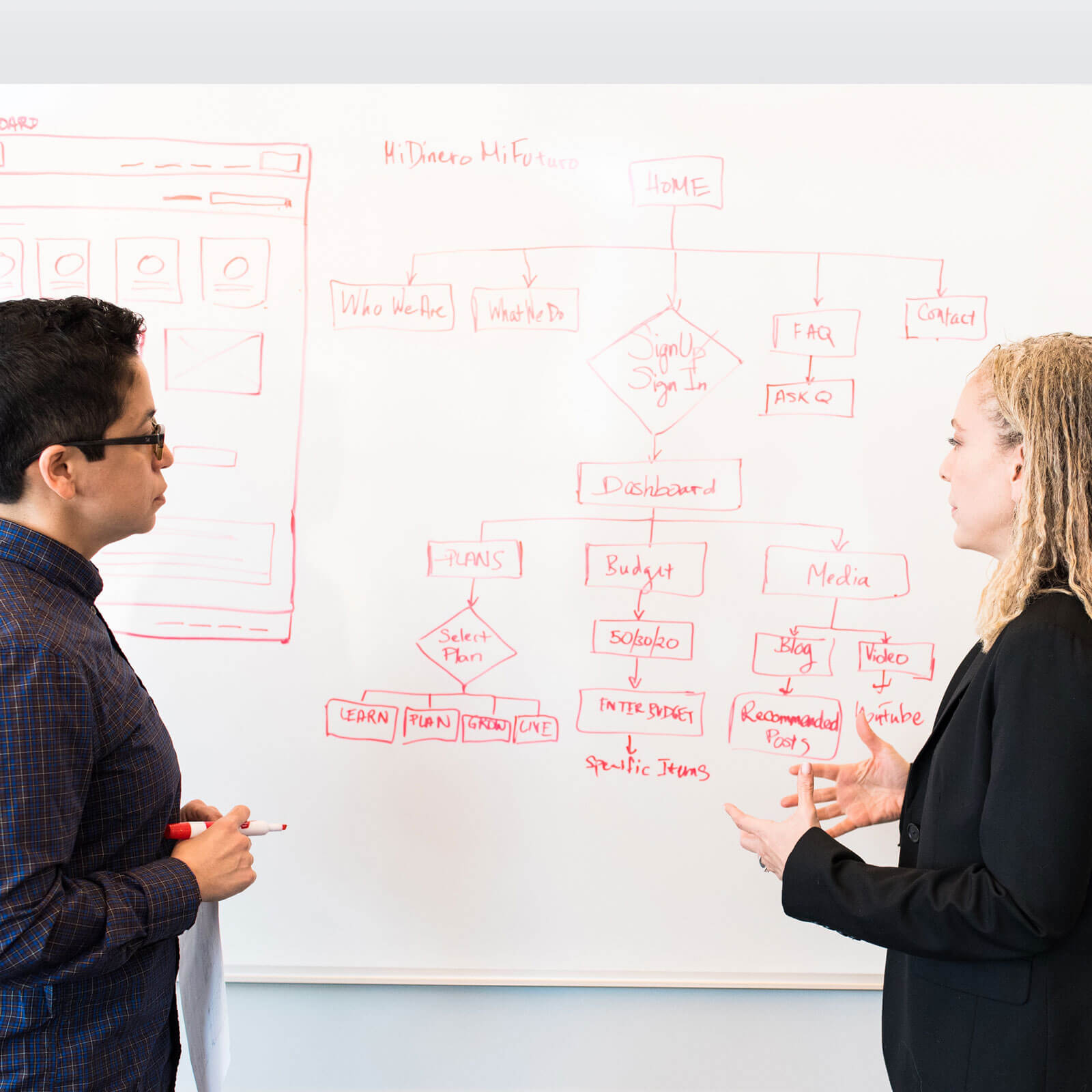 A cross-industrial composition that allows for unique and diverse perspectives