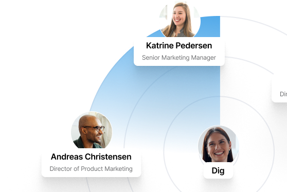Det centrale element I din oplevelse 